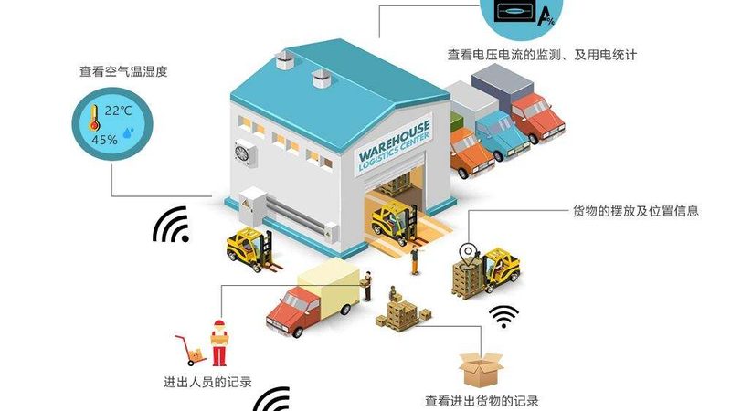 阁楼货架性价比之选：揭秘高性价比背后的关键因素