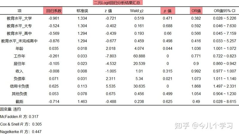 前移式叉车定制：如何规避选型误区，提升物流效率**
