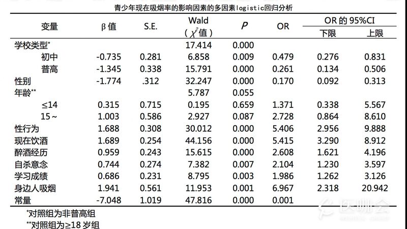 中型货架是一种单层或多层结构，适用于存放轻中型货物。其主要特点包括：
