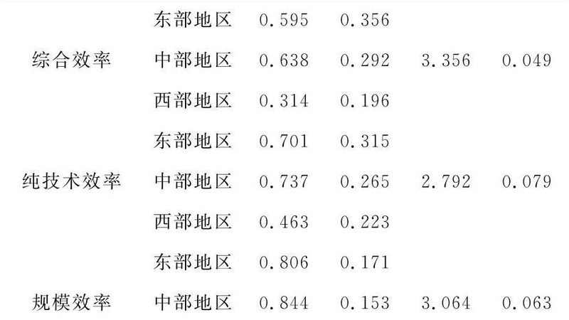 小型输送线轻载型规格：揭秘其适用场景与选型要点**