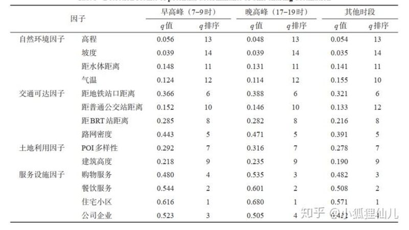 冷库里的货架，选错比买错更费钱