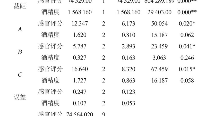 横梁式货架定制，不是画个图就完事