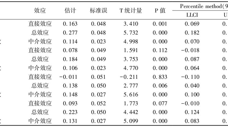 托盘国标防滑要求解析：保障仓储安全的关键