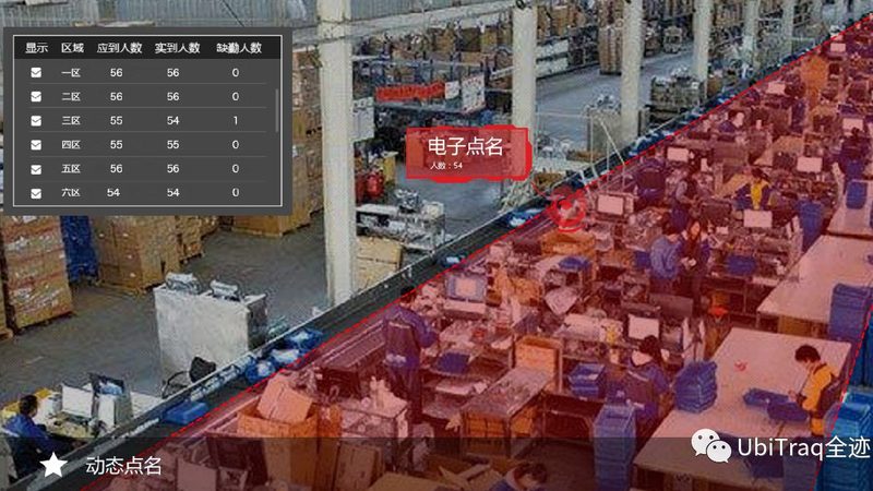 重型仓储货架尺寸选择的五大关键因素**